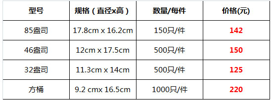爆米花專(zhuān)用包裝紙桶30.jpg